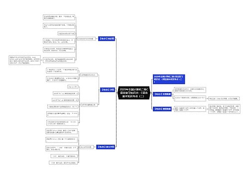 2020年全国计算机二级C语言复习知识点:C语言基本知识考点(二) 2020年全国计算机二级C语言复习知识点:C语言基本知识考点(二)