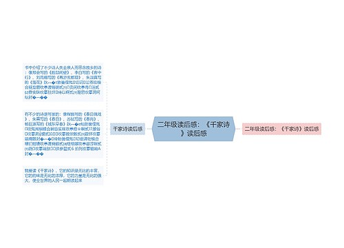 二年级读后感：《千家诗》读后感