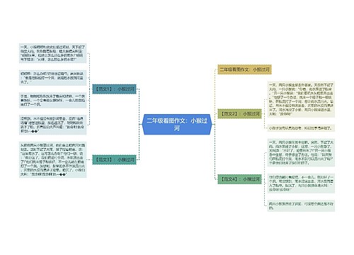 二年级看图作文：小猴过河