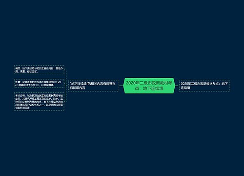 2020年二级市政新教材考点：地下连续墙