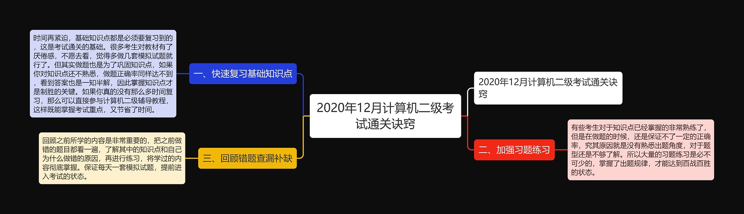2020年12月计算机二级考试通关诀窍
