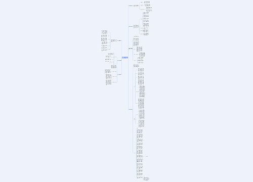 个人工作总结范例1500字模板