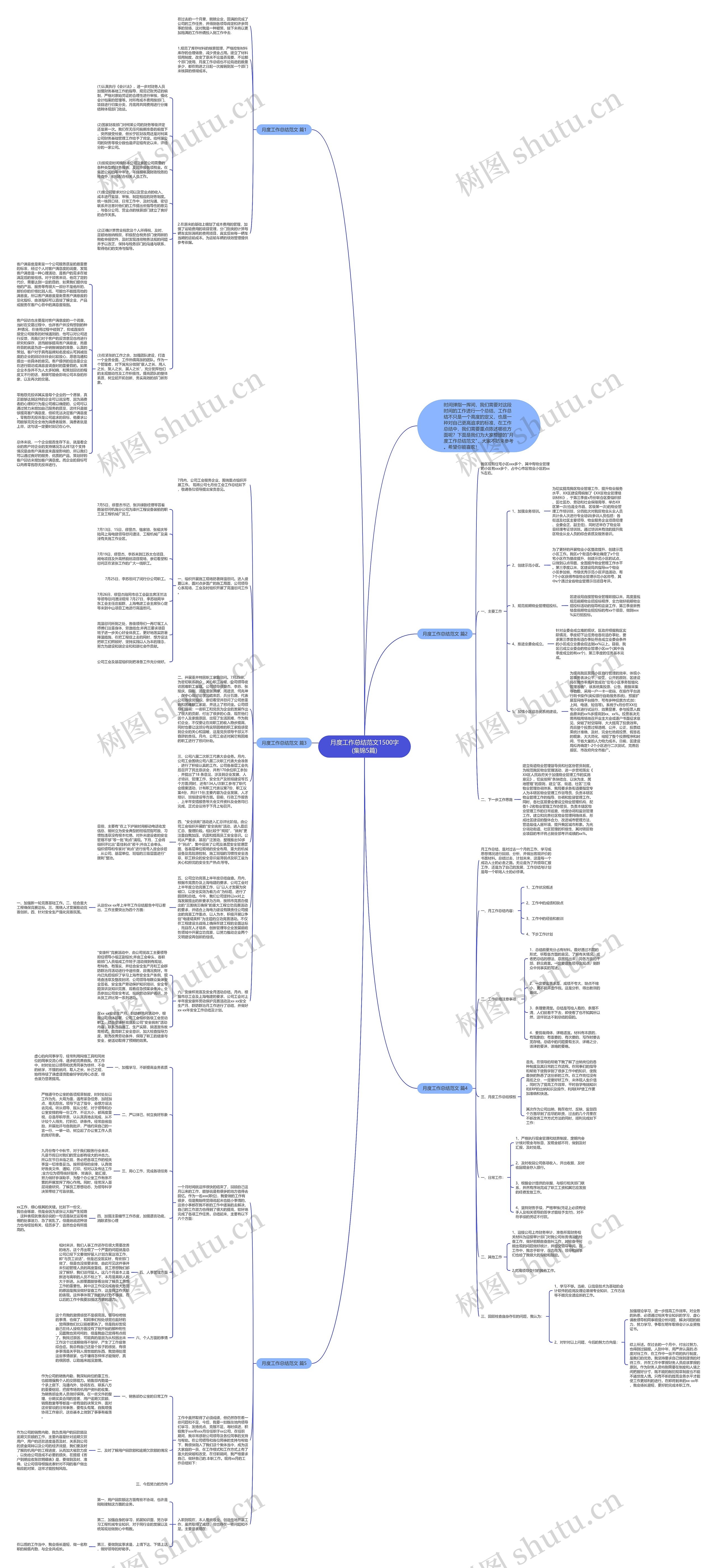 月度工作总结范文1500字(集锦5篇)思维导图