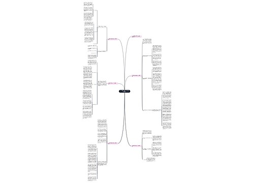 2023银行编制人员工作总结报告