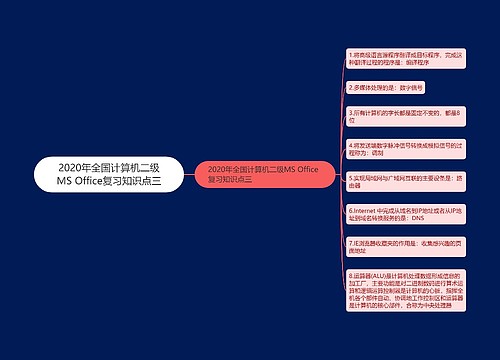 2020年全国计算机二级MS Office复习知识点三