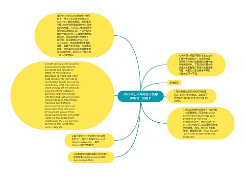 2022年上半年英语六级翻译练习：信用卡