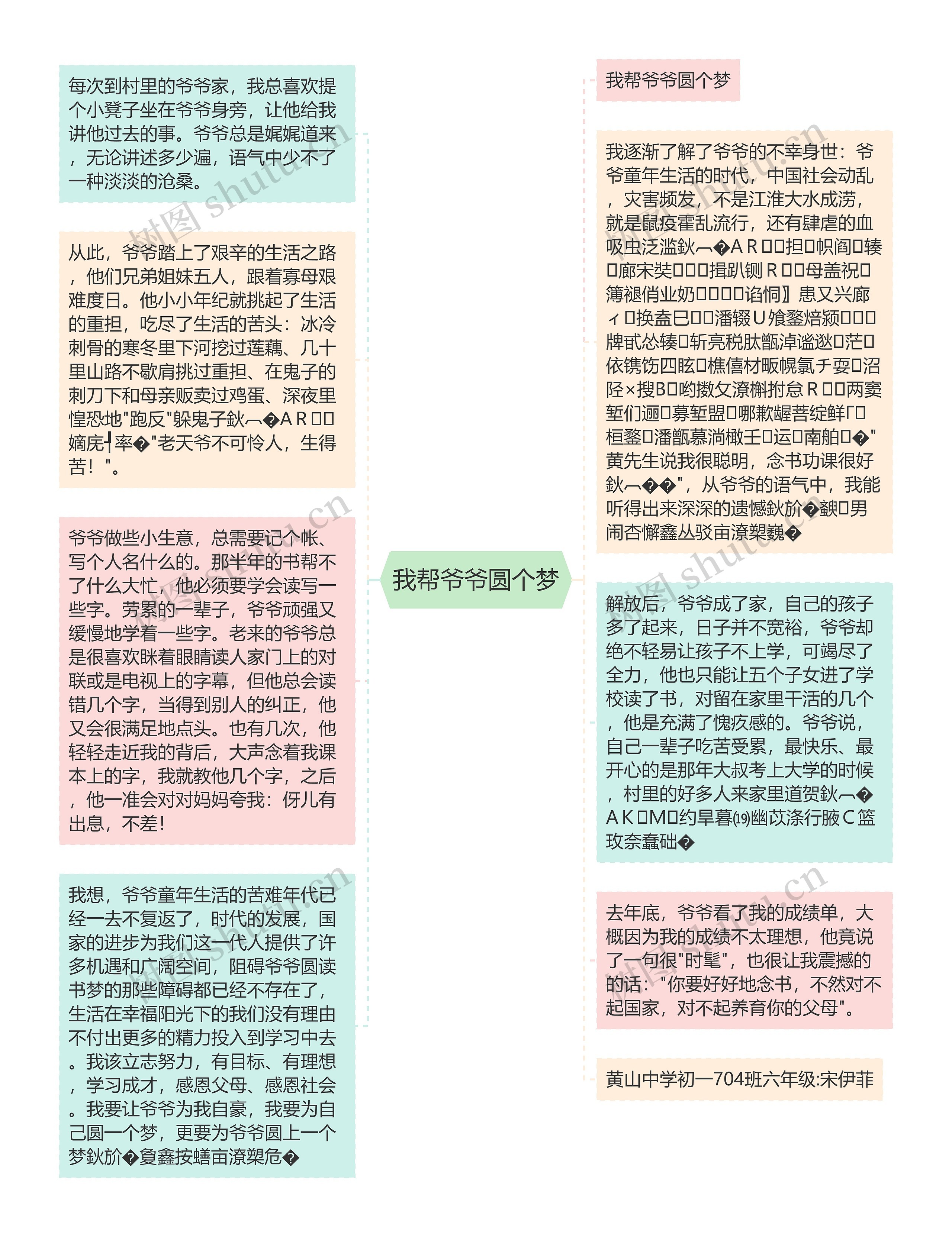 我帮爷爷圆个梦