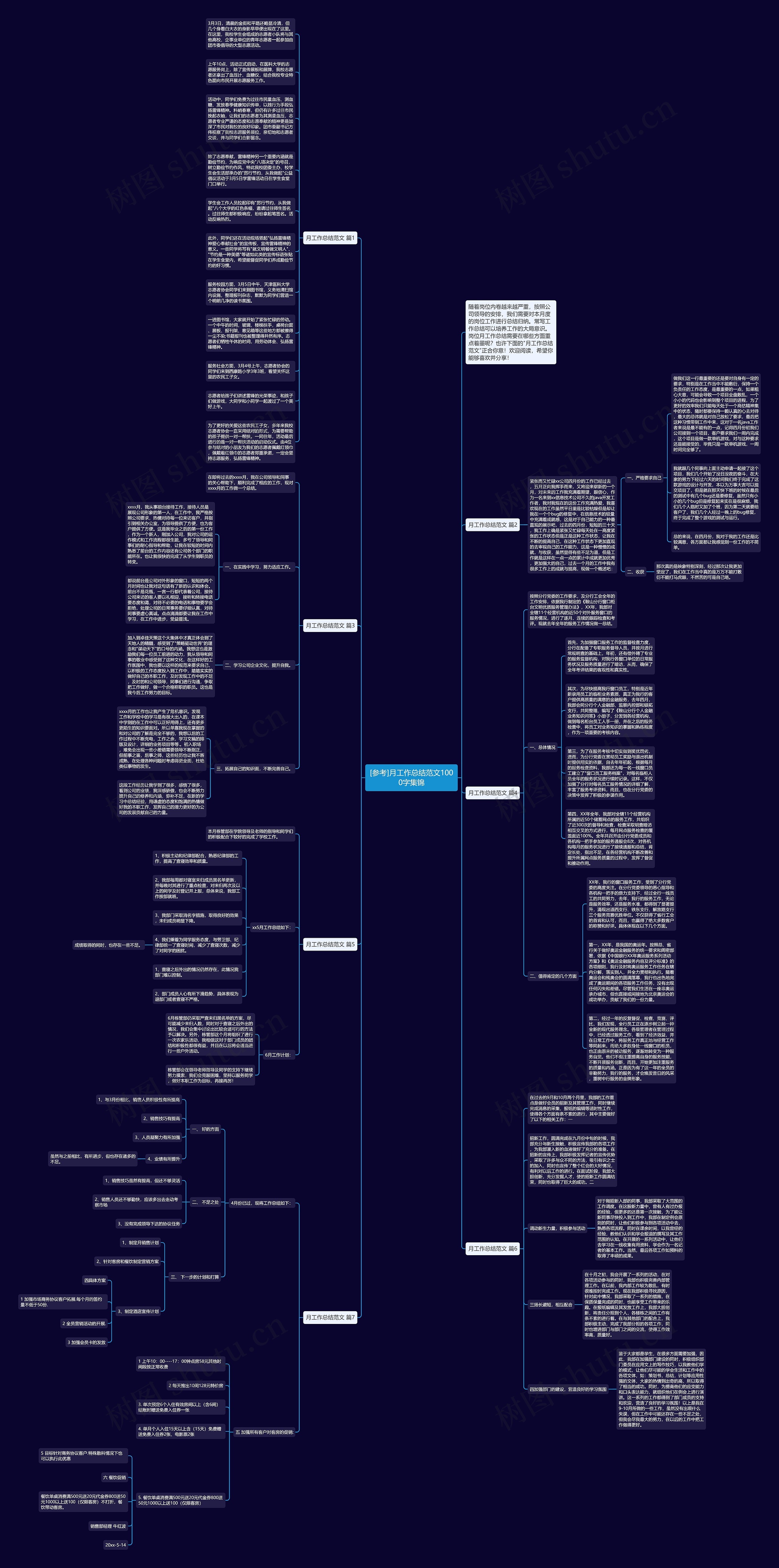 [参考]月工作总结范文1000字集锦思维导图