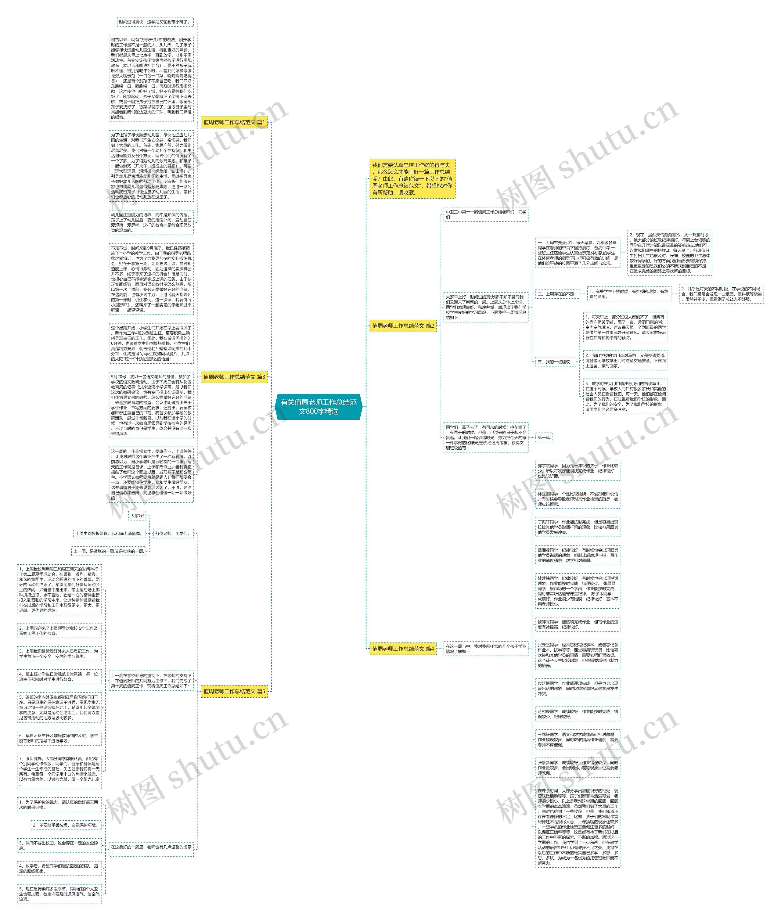 有关值周老师工作总结范文800字精选思维导图