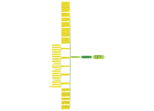 2022年6月大学英语六级仔细阅读练习题(6) 2022年6月大学英语六级仔细阅读练习题(6)