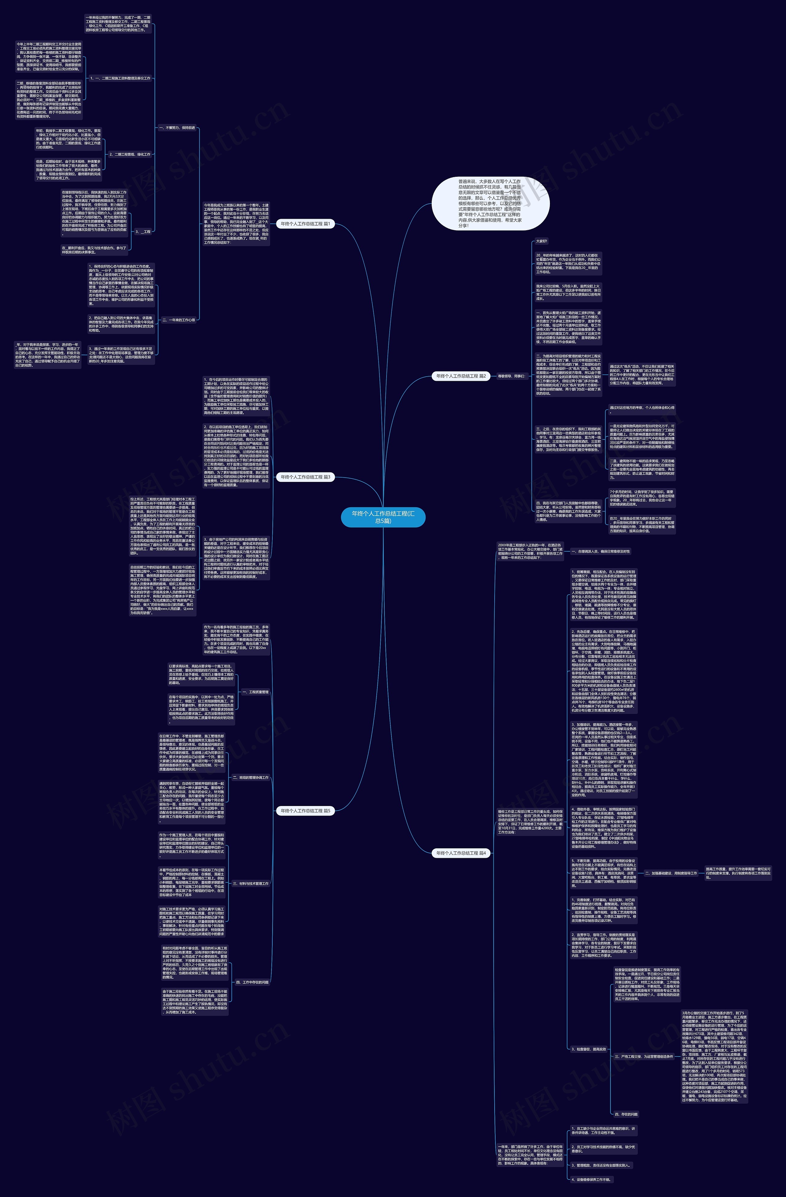 年终个人工作总结工程(汇总5篇)思维导图