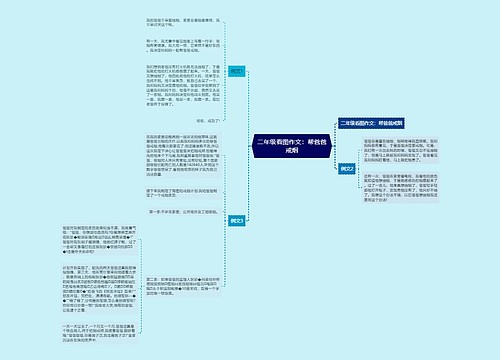 二年级看图作文：帮爸爸戒烟