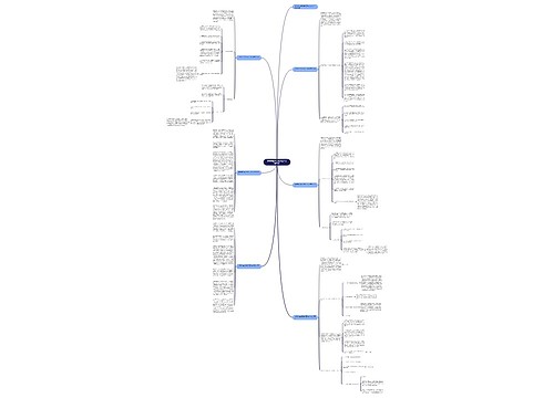 学院学生会纪检部工作总结范文