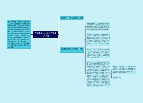 三顾李宅——读《三国演义》有感