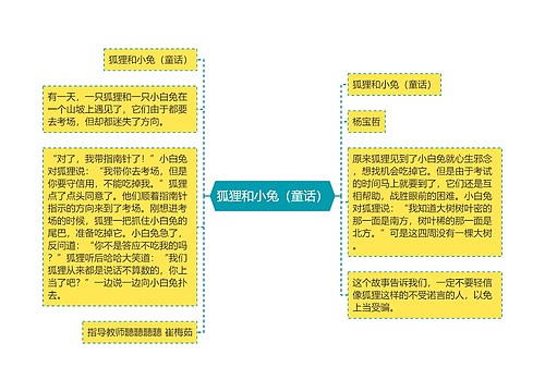 狐狸和小兔（童话）