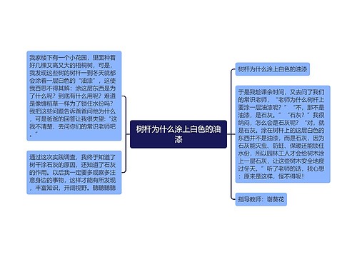 树杆为什么涂上白色的油漆