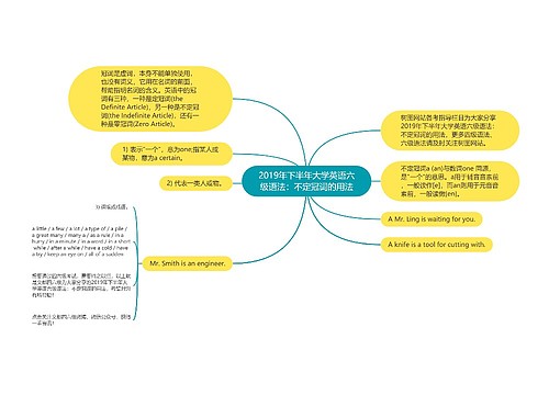 2019年下半年大学英语六级语法：不定冠词的用法