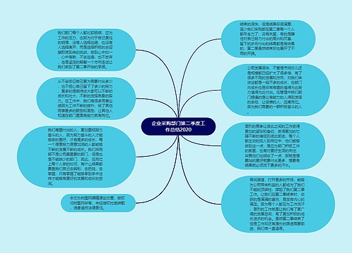 企业采购部门第二季度工作总结2020