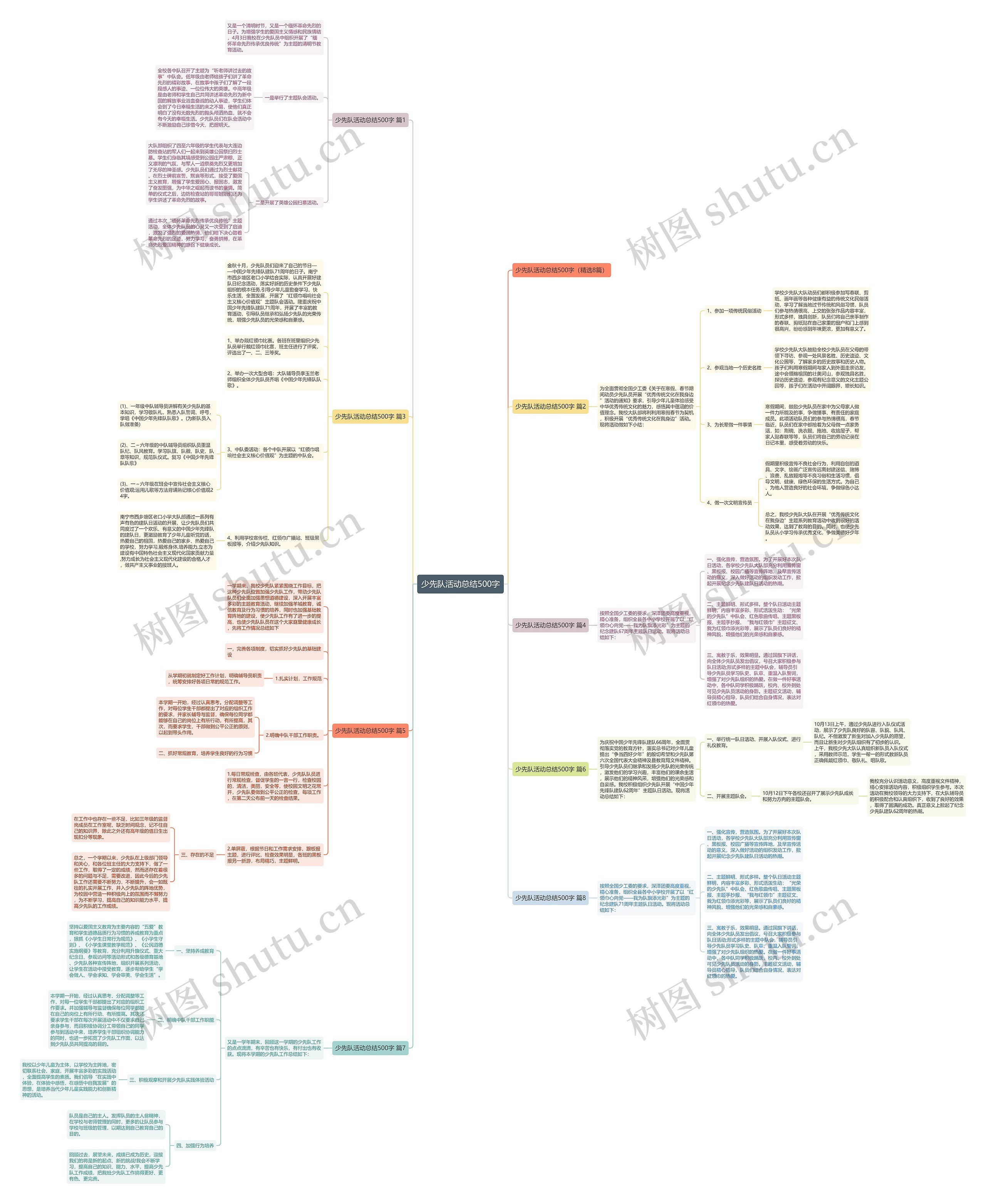 少先队活动总结500字 少先队活动总结500字