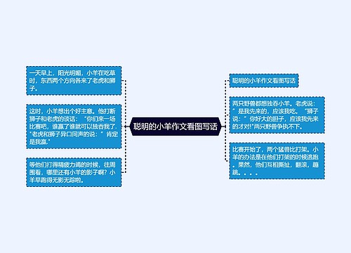 聪明的小羊作文看图写话 聪明的小羊作文看图写话