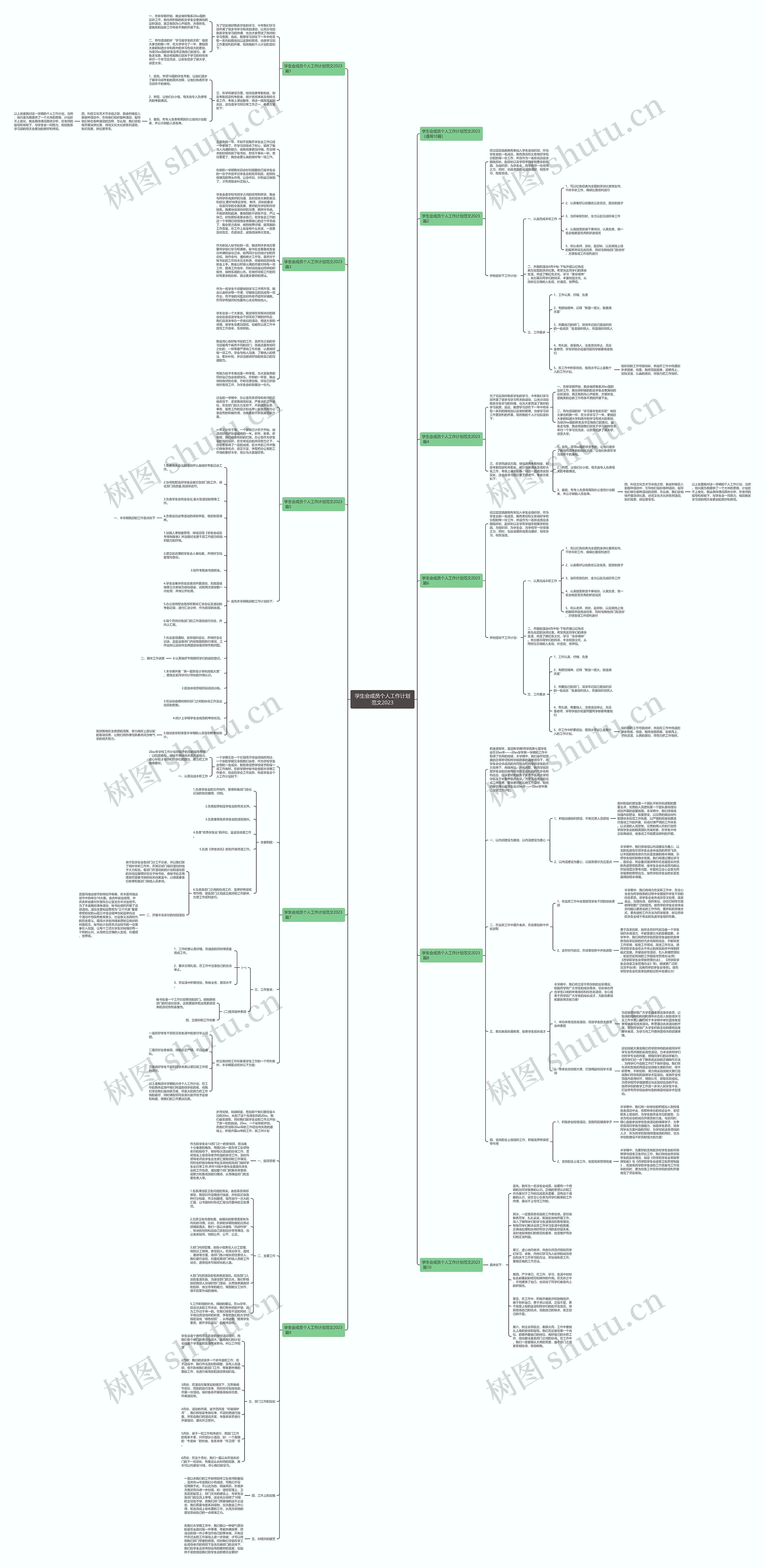 学生会成员个人工作计划范文2023思维导图