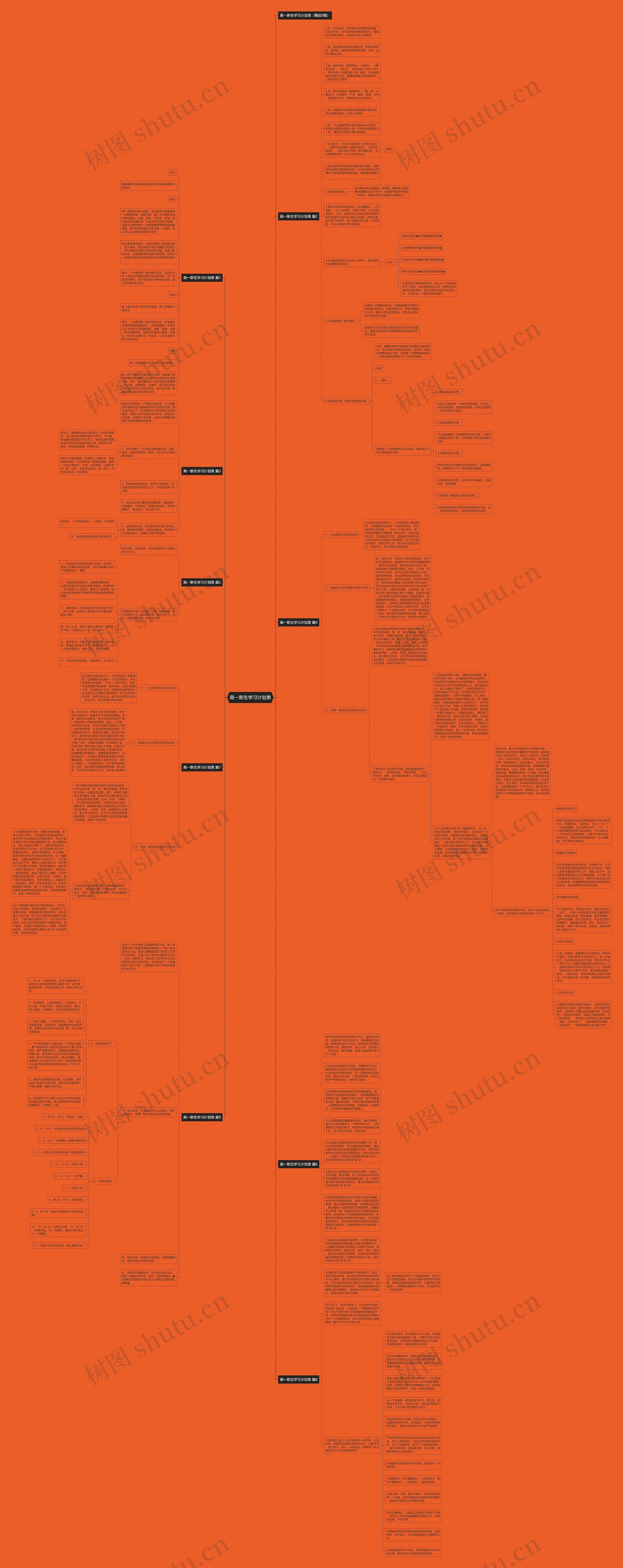高一新生学习计划表