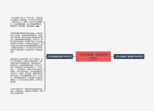 《天方夜谭》读后感700字范文