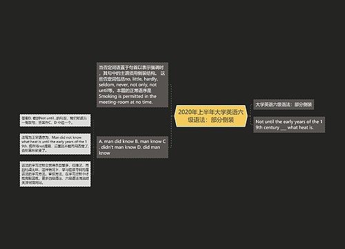 2020年上半年大学英语六级语法：部分倒装