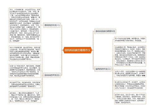 接妈妈回家的看图作文