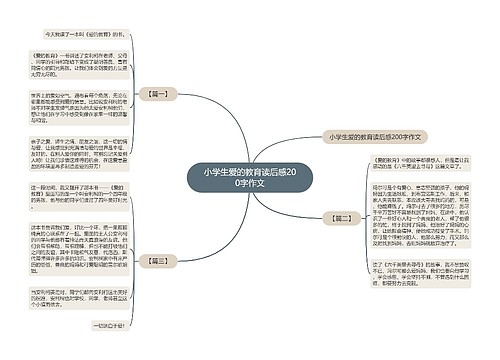 小学生爱的教育读后感200字作文