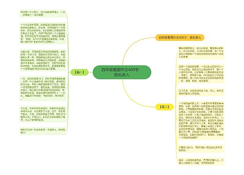 四年级看图作文400字：胜似亲人