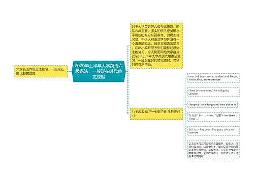 2020年上半年大学英语六级语法：一般现在时代替完成时