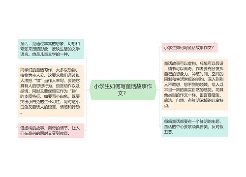 小学生如何写童话故事作文？