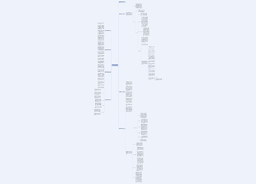 学院新生辅导员助理工作总结