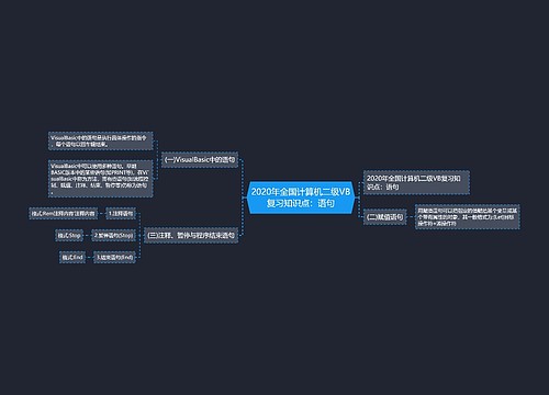 2020年全国计算机二级VB复习知识点：语句