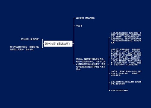 泼水比赛（童话故事）