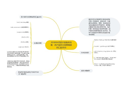 2018年6月四六级备考攻略：四六级听力场景高频词汇盘点(8)