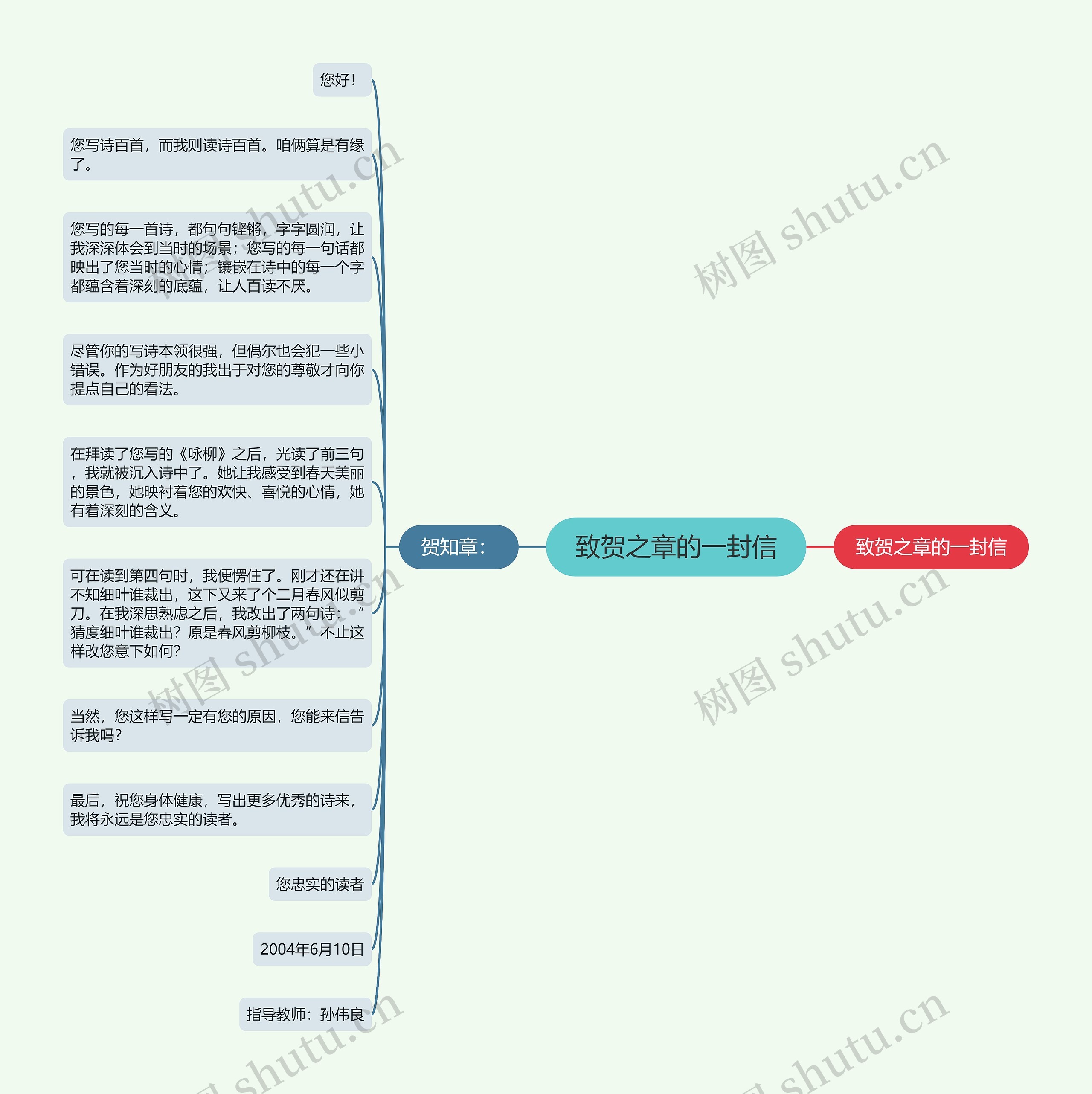 致贺之章的一封信