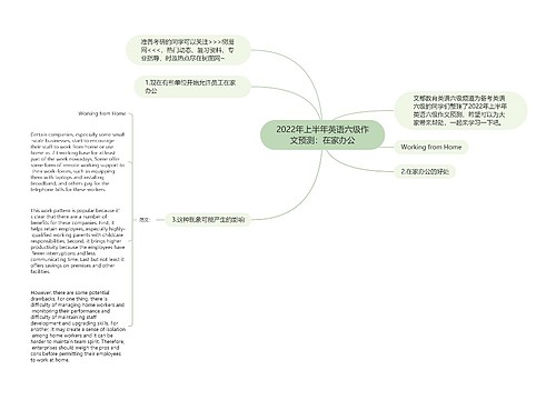 2022年上半年英语六级作文预测：在家办公