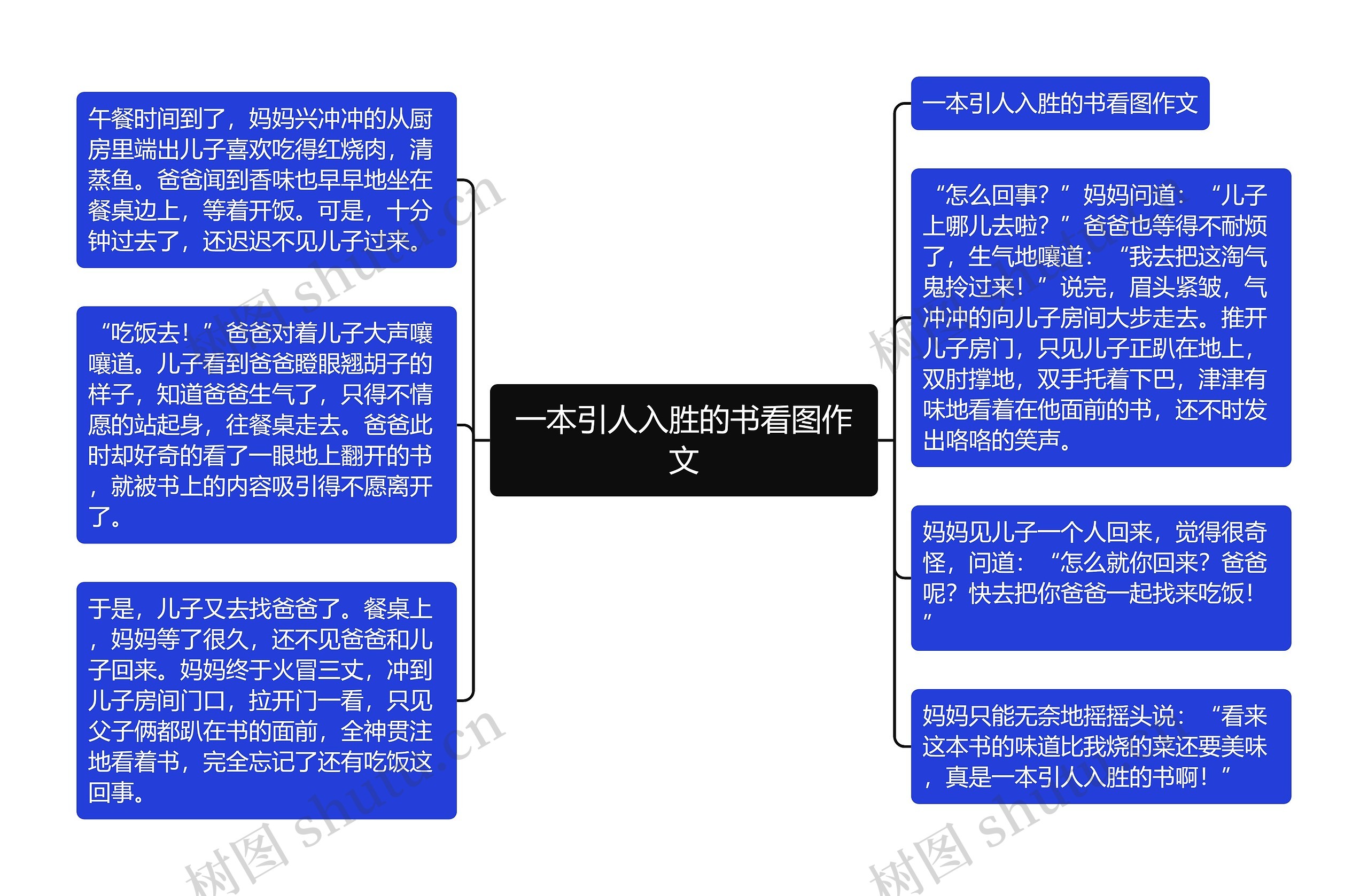 一本引人入胜的书看图作文