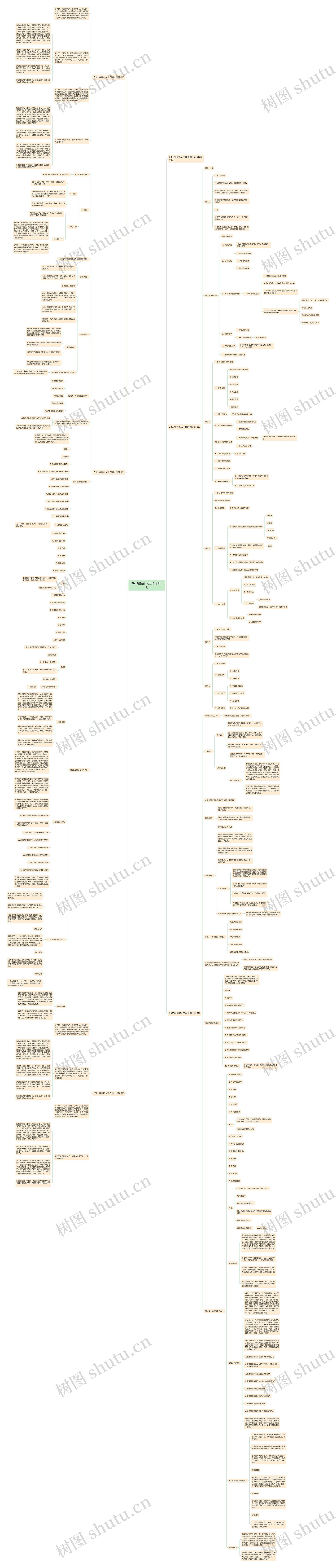 2023销售新人工作培训计划 2023销售新人工作培训计划