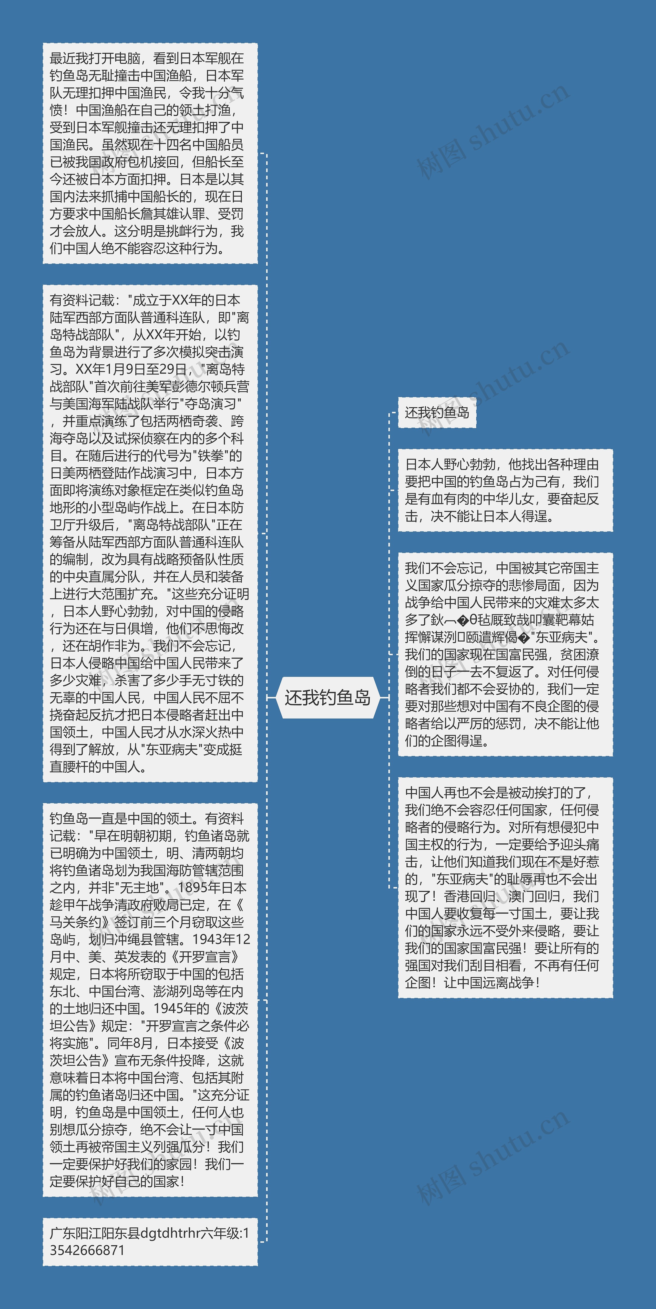还我钓鱼岛思维导图高清图 还我钓鱼岛思维导图