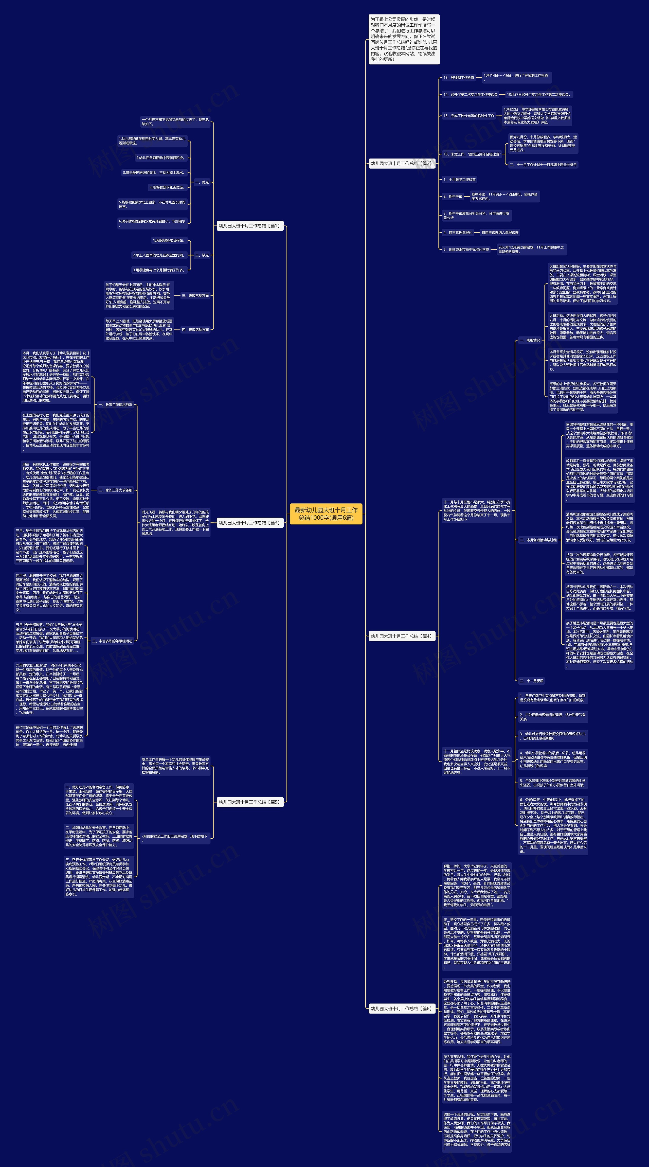 最新幼儿园大班十月工作总结1000字(通用6篇)思维导图