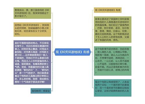 观《80天环游地球》有感