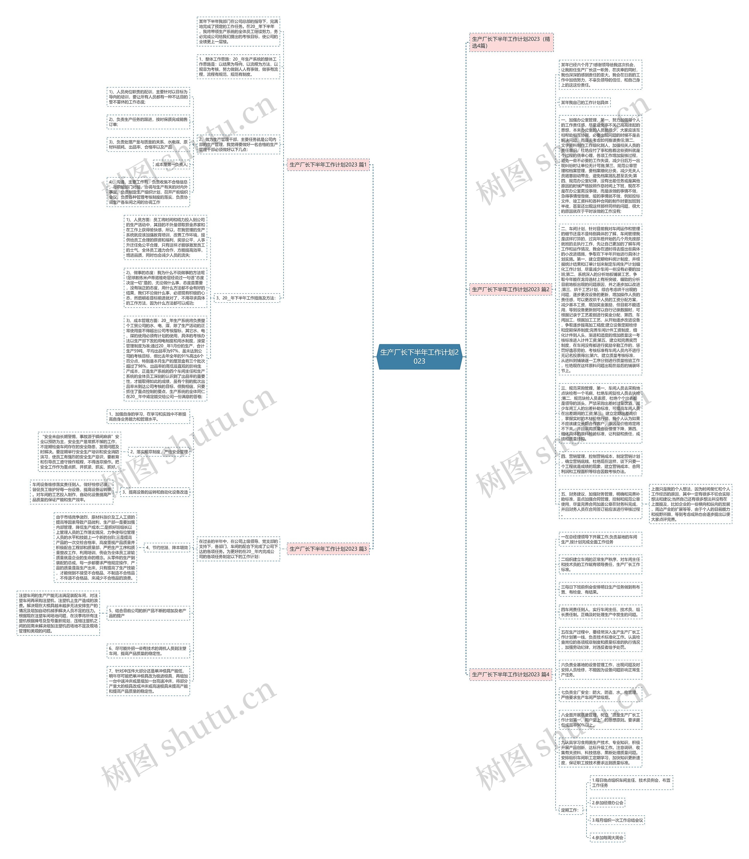 生产厂长下半年工作计划2023 生产厂长下半年工作计划2023