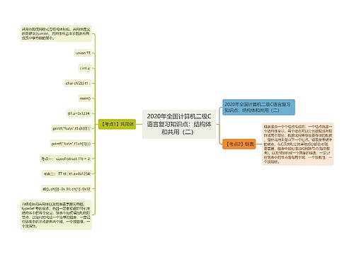 2020年全国计算机二级C语言复习知识点：结构体和共用（二）