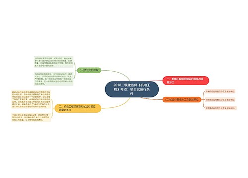 2018二级建造师《机电工程》考点：项目试运行条件