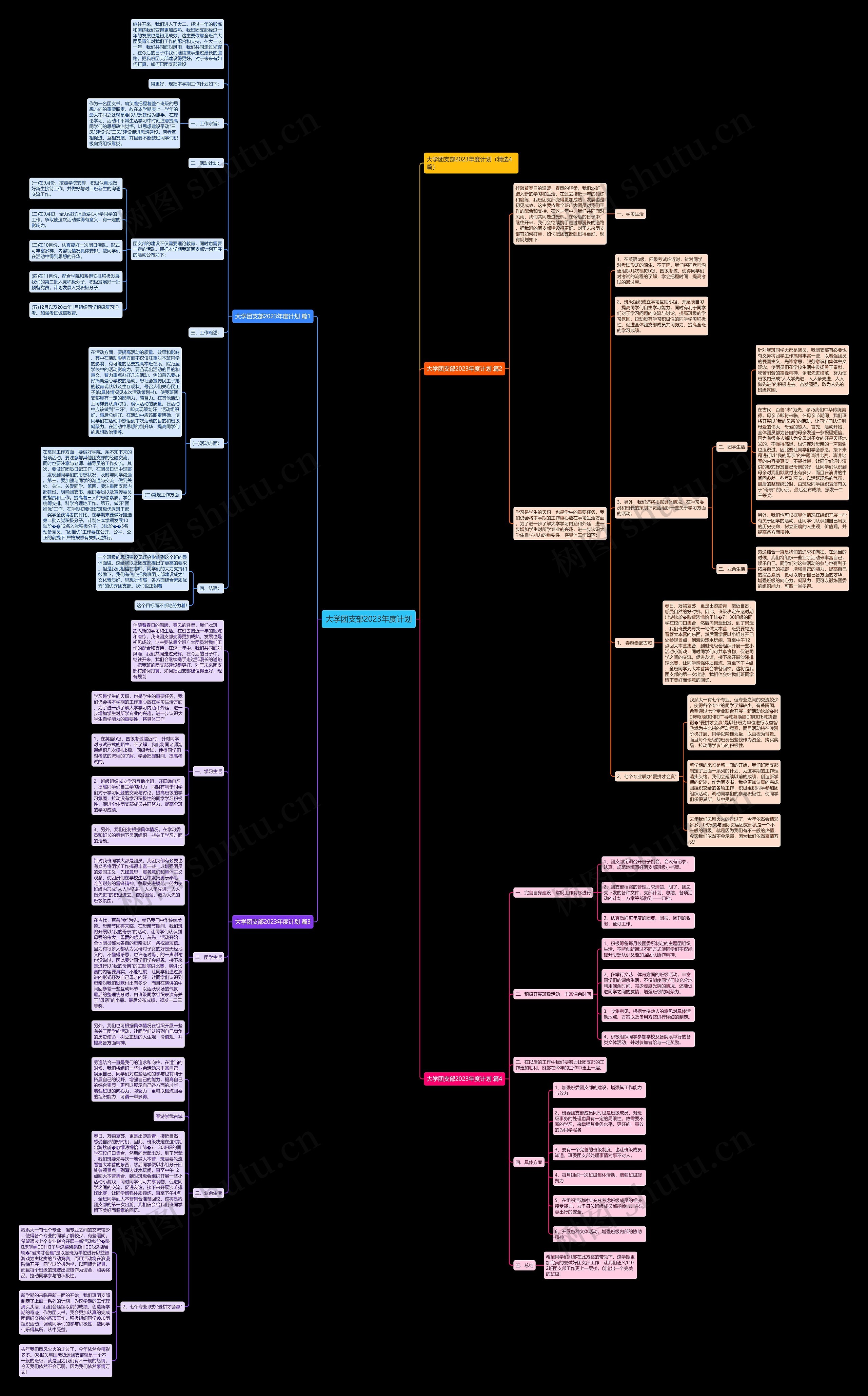 大学团支部2023年度计划 大学团支部2023年度计划