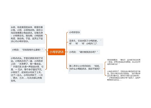 小鸡学游泳