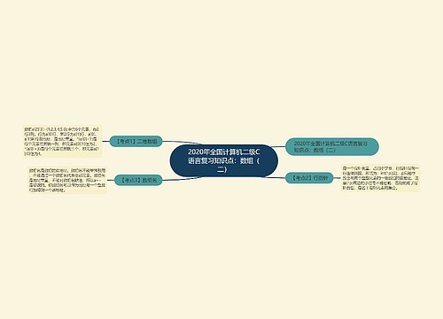 2020年全国计算机二级C语言复习知识点：数组（二）